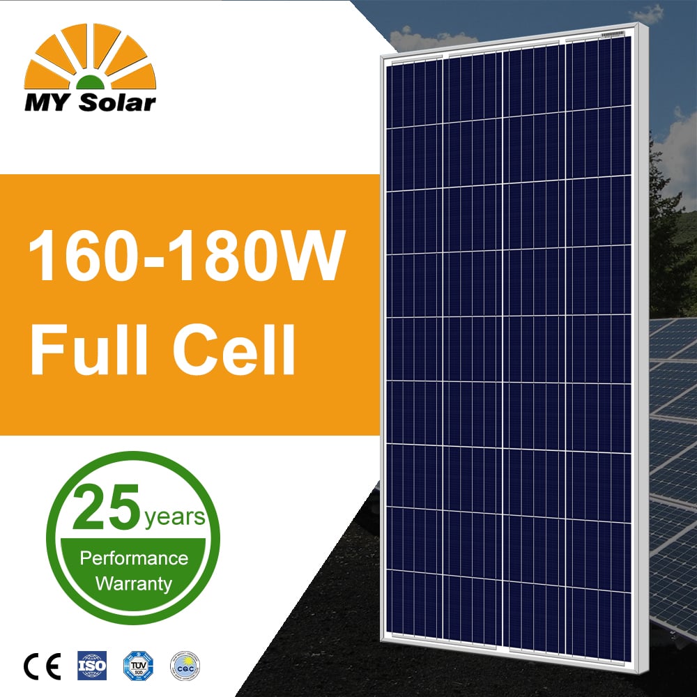 P3 Series MYP3036-160-180W