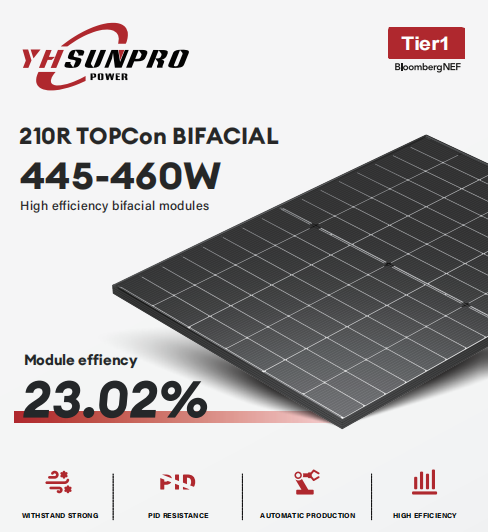 SPDG445-460W-N96R12black frame/black mesh