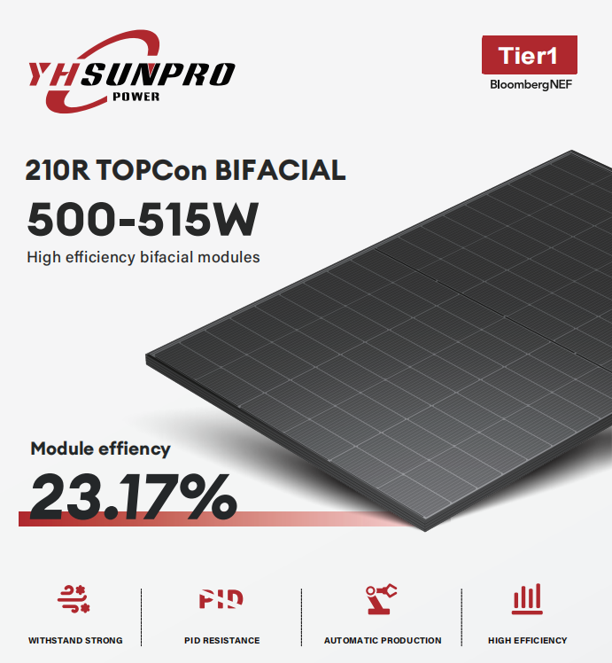 SPDG（500w-515w）-N108R12