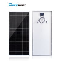 Mono Solar Panel-CE-M200W