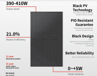 Black Series 390-410W