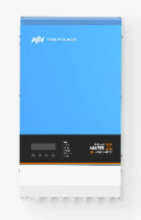 Apollo MatrIx Series