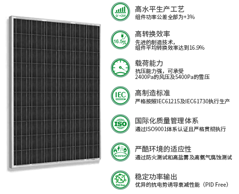 Simax 156 SM660-260-275W