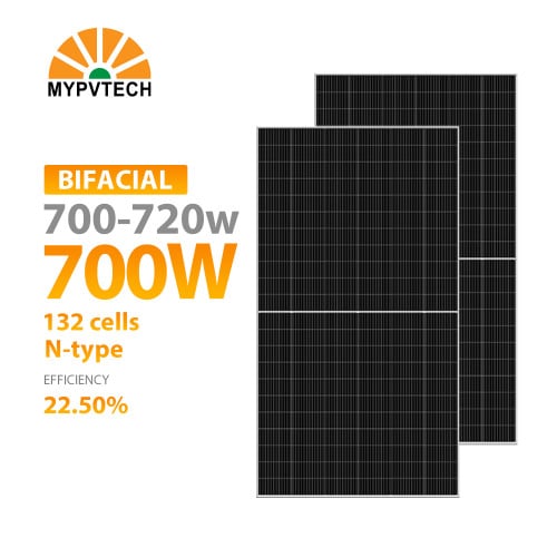 M12 Series MY-M12/144 660-700