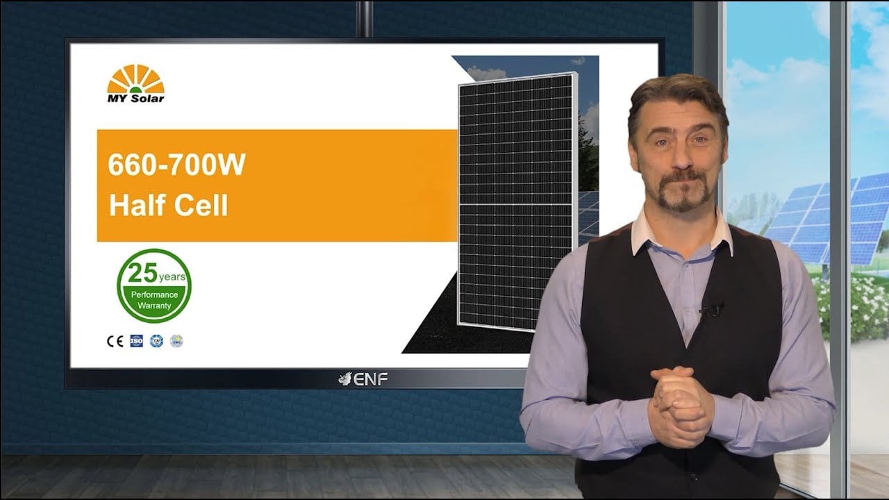 M12 Series MY-M12/144 660-700