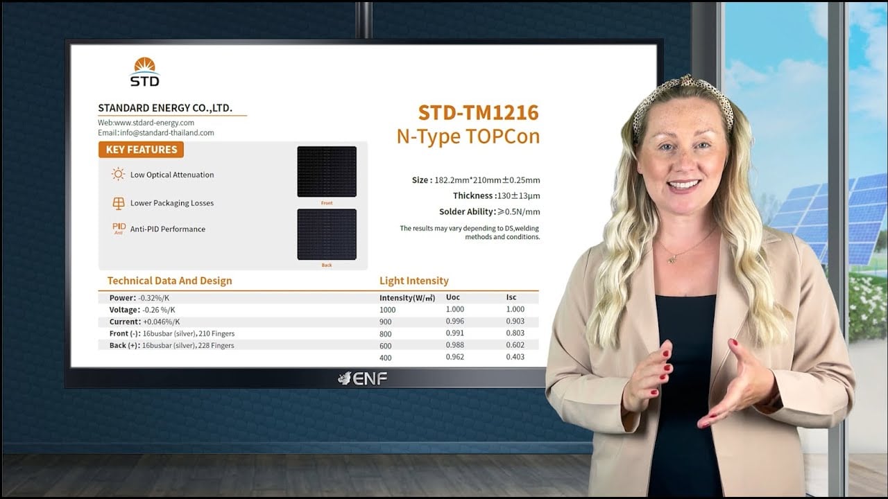 TM1216 (182.3*210mm)